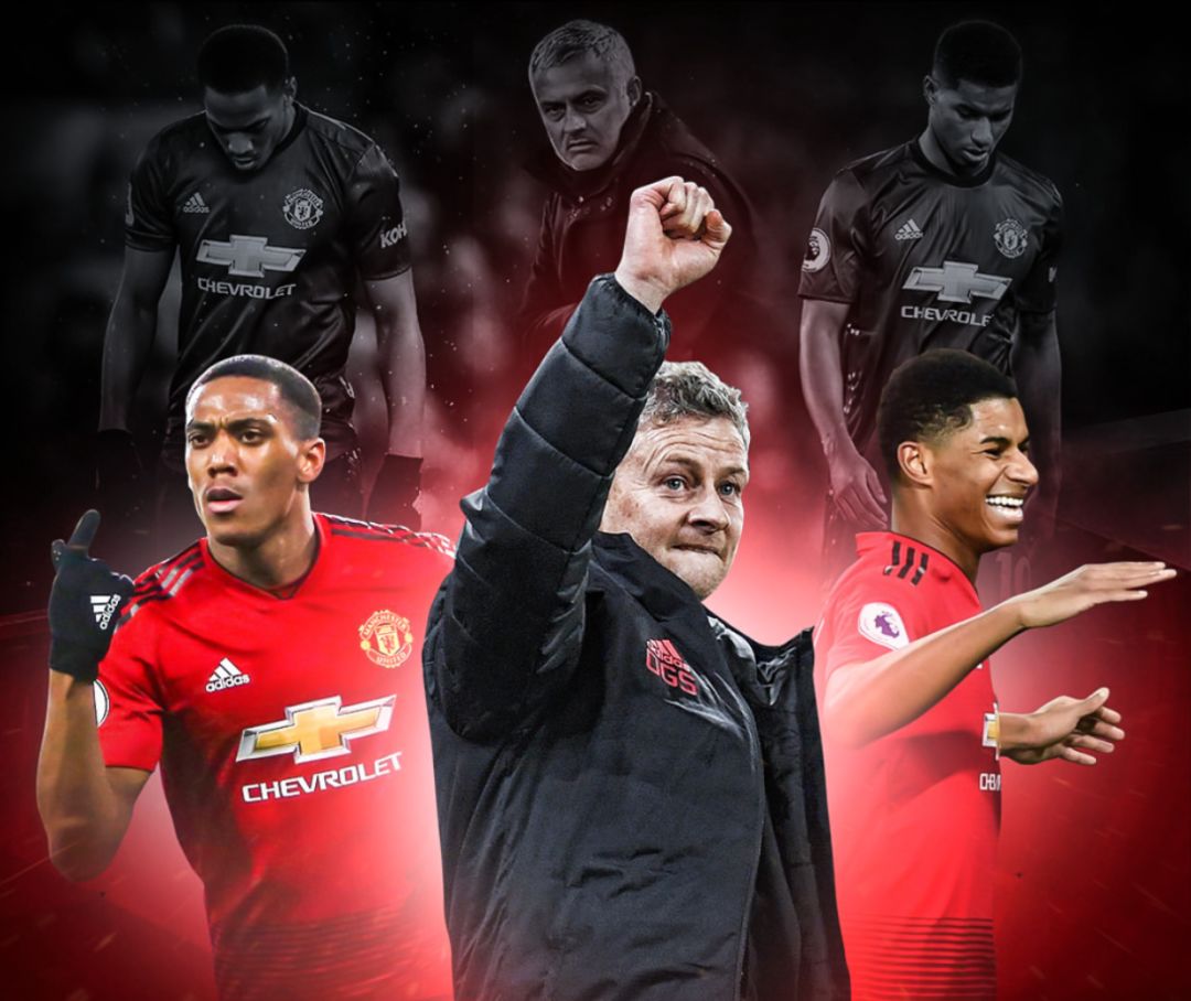 後的成果 後的成果