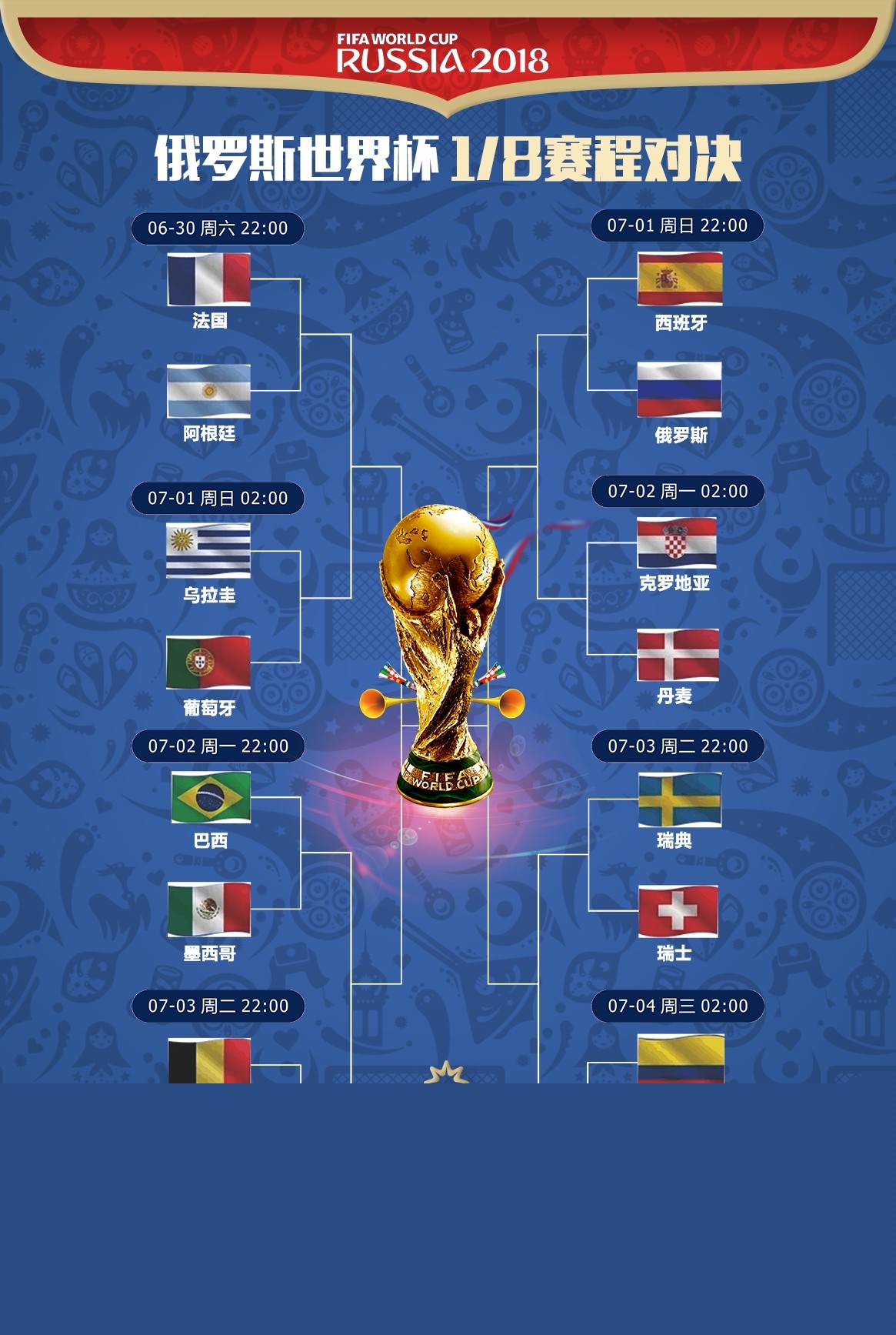 提前锁定起 提前锁定起